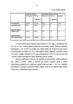 Diplomdarbs 'Finanšu piesaistes iespējas uzņēmuma SIA „T” attīstībai', 45.