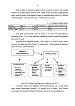 Diplomdarbs 'Finanšu piesaistes iespējas uzņēmuma SIA „T” attīstībai', 54.