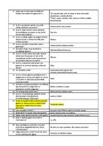 Paraugs 'Pārtika - nepārtika', 2.