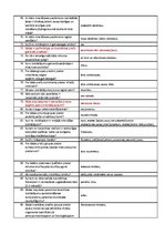 Paraugs 'Pārtika - nepārtika', 5.