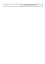 Paraugs 'Pārtika - nepārtika', 7.