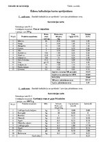 Konspekts 'Kalkulāciju karšu aprēķināšana', 1.