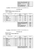 Konspekts 'Kalkulāciju karšu aprēķināšana', 2.