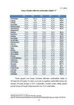 Diplomdarbs 'Eiropas Savienības nodarbinātības problēmas un to risinājumi', 19.