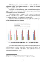 Diplomdarbs 'Eiropas Savienības nodarbinātības problēmas un to risinājumi', 21.
