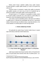 Diplomdarbs 'Eiropas Savienības nodarbinātības problēmas un to risinājumi', 22.
