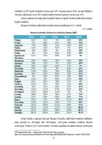 Diplomdarbs 'Eiropas Savienības nodarbinātības problēmas un to risinājumi', 23.