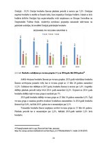 Diplomdarbs 'Eiropas Savienības nodarbinātības problēmas un to risinājumi', 24.