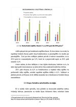 Diplomdarbs 'Eiropas Savienības nodarbinātības problēmas un to risinājumi', 25.
