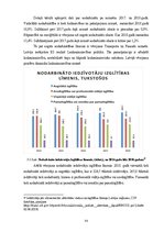 Diplomdarbs 'Eiropas Savienības nodarbinātības problēmas un to risinājumi', 35.