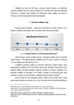 Diplomdarbs 'Eiropas Savienības nodarbinātības problēmas un to risinājumi', 36.