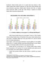 Diplomdarbs 'Eiropas Savienības nodarbinātības problēmas un to risinājumi', 37.