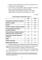 Diplomdarbs 'Eiropas Savienības nodarbinātības problēmas un to risinājumi', 38.