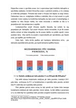 Diplomdarbs 'Eiropas Savienības nodarbinātības problēmas un to risinājumi', 39.