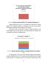 Diplomdarbs 'Eiropas Savienības nodarbinātības problēmas un to risinājumi', 52.