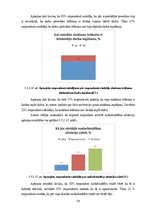 Diplomdarbs 'Eiropas Savienības nodarbinātības problēmas un to risinājumi', 54.