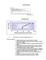 Konspekts 'Uzdevumi makroekonomikā', 6.