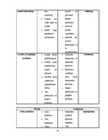 Diplomdarbs 'Klientu piesaiste, saglabāšana un skaita palielināšana', 94.