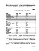 Diplomdarbs 'Klientu piesaiste, saglabāšana un skaita palielināšana', 114.