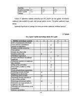 Diplomdarbs 'Klientu piesaiste, saglabāšana un skaita palielināšana', 116.