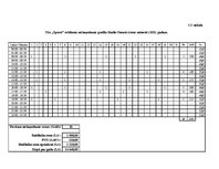 Diplomdarbs 'Klientu piesaiste, saglabāšana un skaita palielināšana', 134.