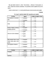 Diplomdarbs 'Klientu piesaiste, saglabāšana un skaita palielināšana', 137.