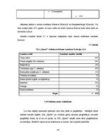 Diplomdarbs 'Klientu piesaiste, saglabāšana un skaita palielināšana', 138.