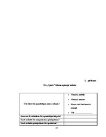 Diplomdarbs 'Klientu piesaiste, saglabāšana un skaita palielināšana', 147.