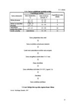 Referāts 'Gaļas kūpinājumu iepakošana', 10.
