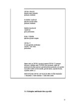 Referāts 'Gaļas kūpinājumu iepakošana', 13.