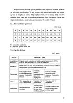 Referāts 'Gaļas kūpinājumu iepakošana', 19.