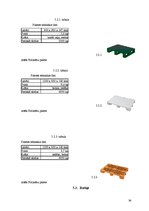 Referāts 'Gaļas kūpinājumu iepakošana', 34.