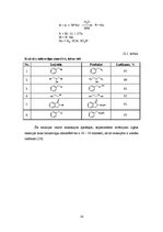 Referāts 'Ūdens kā šķīdinātājs organiskajā sintēzē', 14.