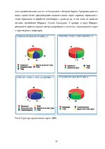 Diplomdarbs 'Совершенствование таможенного оформления товаров фирмы', 19.