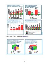 Diplomdarbs 'Совершенствование таможенного оформления товаров фирмы', 25.