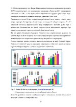 Diplomdarbs 'Совершенствование таможенного оформления товаров фирмы', 27.