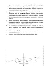 Diplomdarbs 'Совершенствование таможенного оформления товаров фирмы', 54.