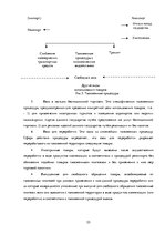 Diplomdarbs 'Совершенствование таможенного оформления товаров фирмы', 55.