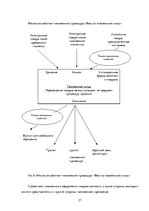 Diplomdarbs 'Совершенствование таможенного оформления товаров фирмы', 57.