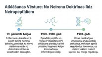 Prezentācija 'Oreksīni', 3.