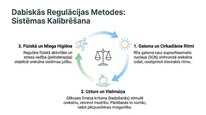 Prezentācija 'Oreksīni', 10.