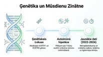 Prezentācija 'Oreksīni', 23.
