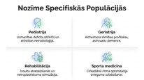 Prezentācija 'Oreksīni', 25.