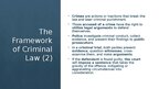 Prezentācija 'What is Criminal Law?', 11.