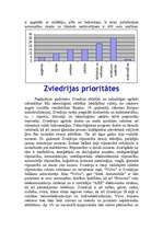 Referāts 'Zviedrija', 9.