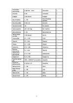 Konspekts 'Fizikālā terapija (elektroterapija)', 7.