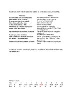 Paraugs 'Pareizrakstība, valodas funkcijas, valodas kultūra', 3.