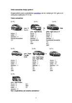Referāts 'Autonomas „Budget” un „Avis” salīdzināšana', 3.