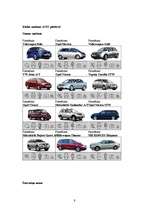 Referāts 'Autonomas „Budget” un „Avis” salīdzināšana', 9.