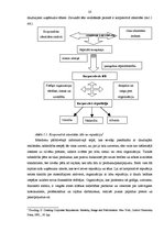 Diplomdarbs 'Uzņēmuma "X" atpazīstamību veicinošo pasākumu analīze un pilnveidošanas iespējas', 20.